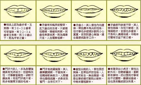 门牙大面相|14种牙齿类型对应的面相运势介绍